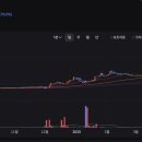 (주)글로벌로지스틱스 이미지