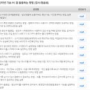 컴퓨터 기초와 활용 이미지