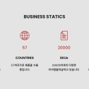 산지코퍼레이션 이미지