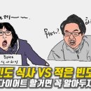 슈퍼바디짐 이미지