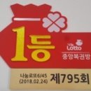 명당로또복권방 이미지