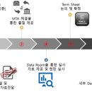 비젼바이오랩 이미지