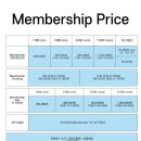 바디킥짐 이미지