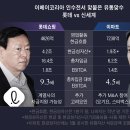 가양점_신세계E마트 이미지