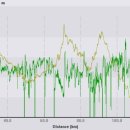 부산(신녕) 이미지