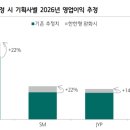 2025.04.08 리포트
