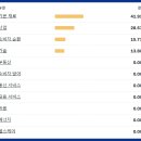 주식회사나우리 이미지