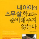 내 아이의 스무살 학교는 준비해주지 않는다 - 멜 레빈 이미지