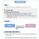 [한국인터넷진흥원] 개인정보보호교육(초등학생) | 교권 침해를 당했다면: 02-(1) 교권보호위원회 진행 절차