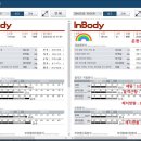 바디엣지랩 이미지