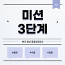 에티오피아 참전기념 | [청년 공공외교대사 13기] 미션 3단계: 실천을 조직으로