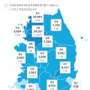난향동-19 관악FM