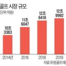 메타골프엔터테인먼트 이미지