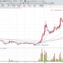 엑스테크메디컬 이미지