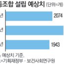 협동마트 이미지