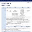 예성엔지니어링 티스토리