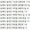 제일가축병원 이미지