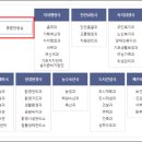 제주시청
