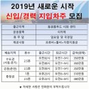 춘천물류(주) 이미지