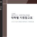 팁탑학원