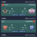 라운드3 이미지