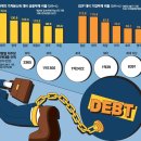 간추린 뉴스, 2026년 8월 26일 수요일 이미지