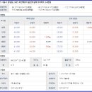 배곧한신더휴.호반더프라임 이미지