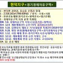 토지보상 경매물건-평택 현덕지구/사용+수용 이미지