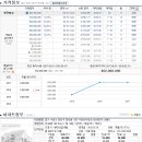 수원-0703 이미지