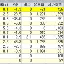 주식시장 핵심정리 [2024년 12월 16일] (핵심주식시황/주식테마정보/상한가종목/가치주/테마주/공모주/미증시/국내증시) 이미지