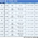 새움수고등관학원