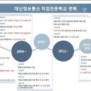 대신정보통신직업전문학교