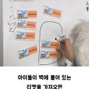 카레집