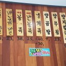 정씨부엌 이미지