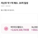 에이티코 이미지