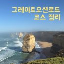 [호주 여행] 그레이트오션로드 코스 정리｜포트캠벨 1박 후 12사도, 런던브릿지, 그로토 후기