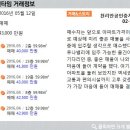 천리안공인중개사사무소 이미지