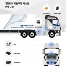 현대모비스아산수출물류센터, 에미지케어 사이 도로 | [물류매거진] 현대차 / 대형트럭 의왕-인천간 40km 자율주행 성공
