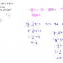 경민중학교 이미지