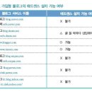 애드센스 설치가 가능한 웹사이트 이미지