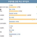 부광약품(주) 이미지