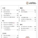 야키토리 요바나시