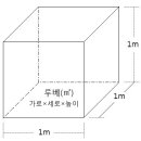 헤베 루베 이미지