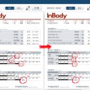 이멘스 짐 이미지