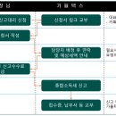 가율택스
