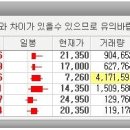 후성정공(주) 이미지