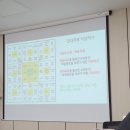 창원 청년도전지원사업 마산 도전+ 중기 시간관리와 목표설정, 청년정책 후기(3주차)