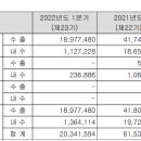 주식회사 에이프로 이미지