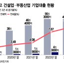 이번엔 검찰 압수수색…'부동산 리스크' 커지는 새마을금고 이미지