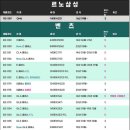 에이치엠티